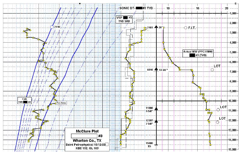 mcclure_plot_hite_3_crop.gif (68801 bytes)